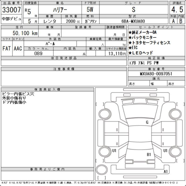 Screenshot 2026-06-28 at 23-35-54 TOYOTA HARRIER S Banzai24