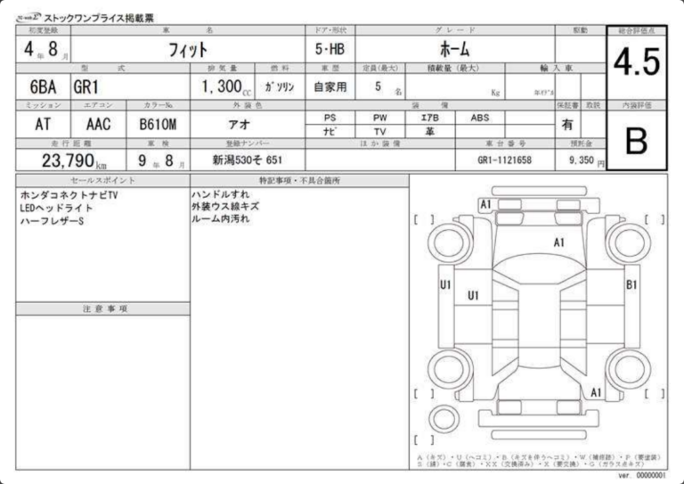 Screenshot 2026-07-01 at 01-42-05 HONDA FIT Banzai24