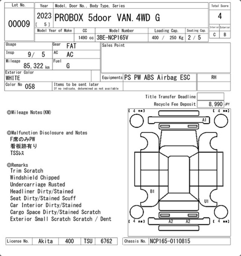 Screenshot 2026-07-03 at 23-04-14 TOYOTA PROBOX VAN 4WD G Banzai24